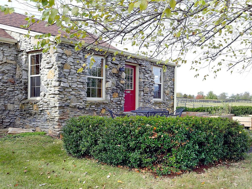 1st image of 4387 Mount Horeb Pike