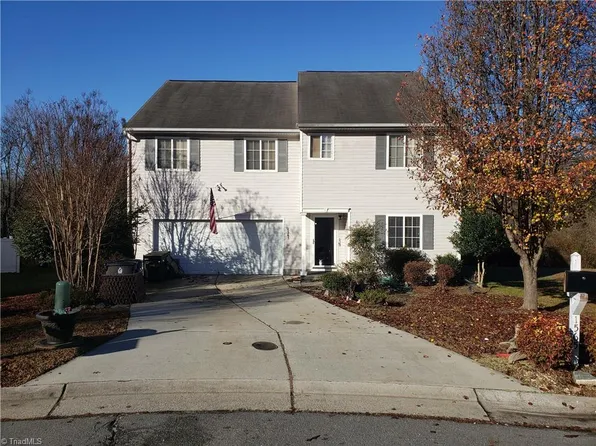 1565 Rockingham Dr, Winston Salem, NC 27103