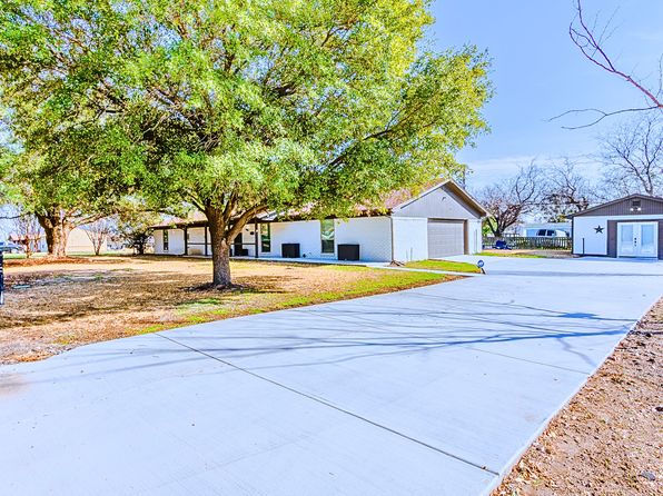 (undisclosed Address), Little Elm, TX 75068