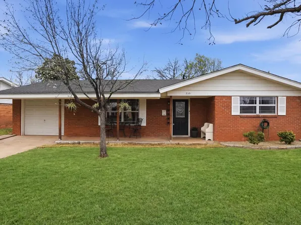 755 Crestwood Dr, Abilene, TX 79603