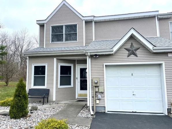 8 Deer Crossing Drive, Fishkill, NY 12524