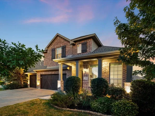 1210 Skyflower Ln, Celina, TX 75009
