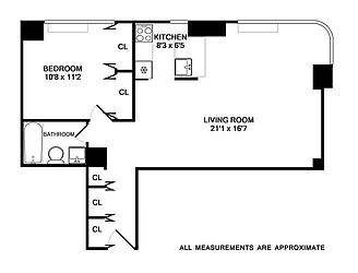 Rented by Bond New York