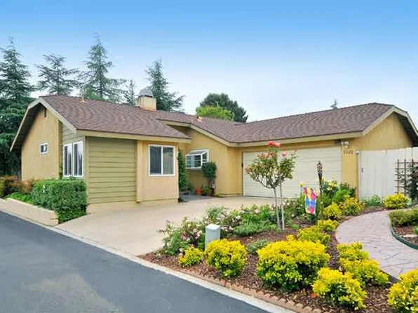 5222 Renoir Ln, Bonita, CA 91902