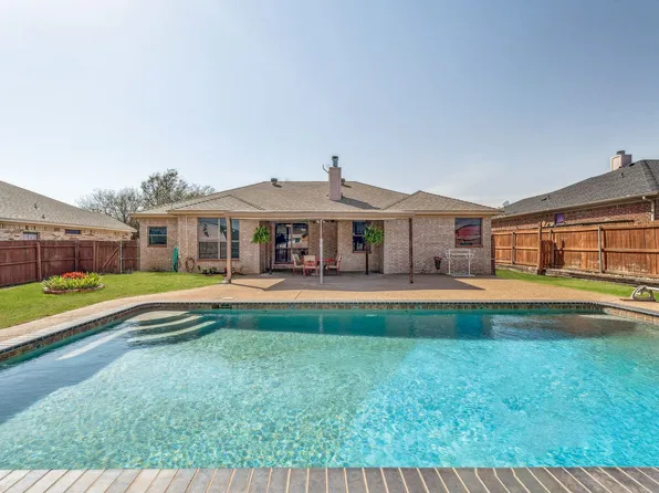 1860 Roadrunner Dr, Weatherford, TX 76088