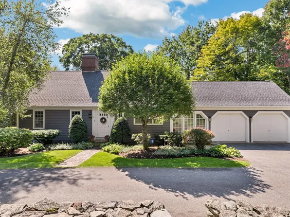 318 Governor Wentworth Highway, Tuftonboro, NH 03816