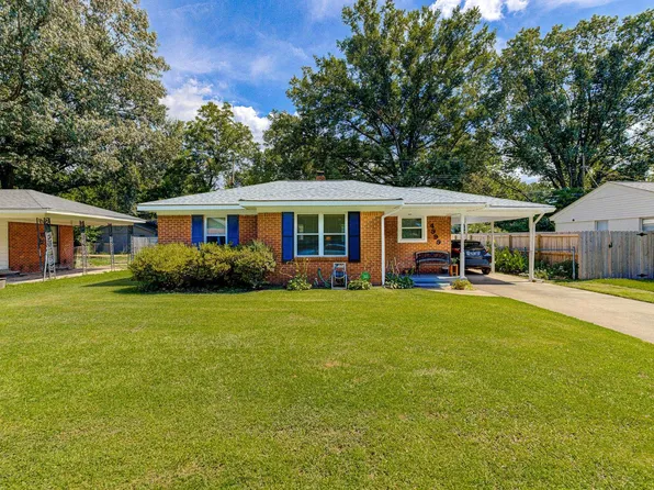 4999 Biscoe Ave, Memphis, TN 38122