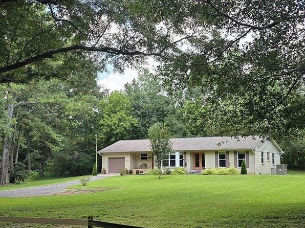 2072 Horton Rd