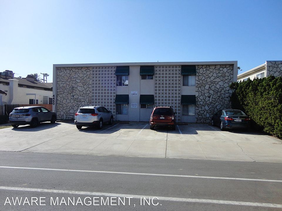 1st image of 4450 Cleveland Ave #4