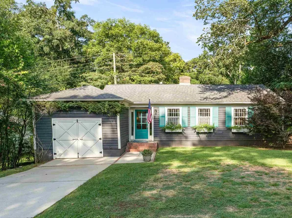 628 Royal St, Birmingham, AL 35213