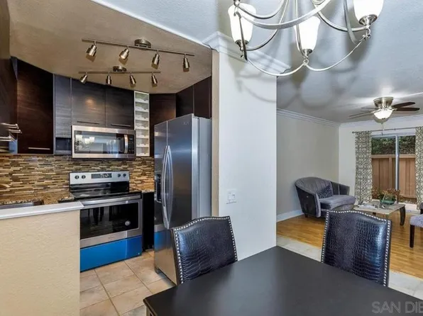 4060 Rosenda Ct Unit 226, San Diego, CA 92122