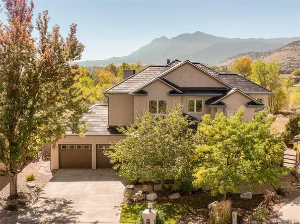 700 Yellow Pine Avenue, Boulder, CO 80304