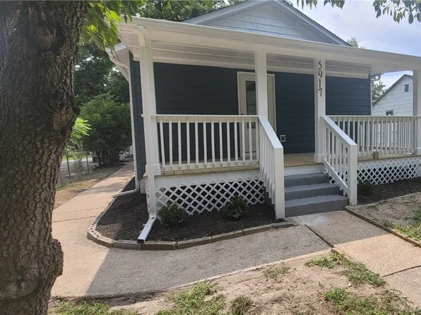 5917 Edgelawn St, Henrico, VA 23231