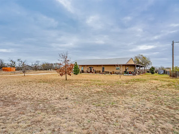9200 County Road 1014, Joshua, TX 76058