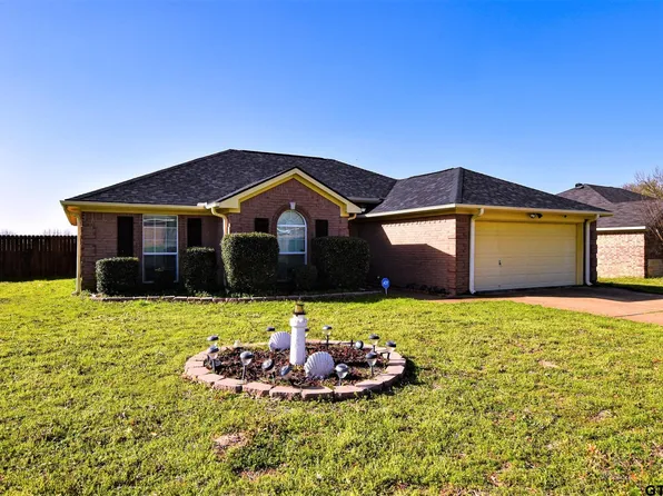 3319 Acacia Dr, Tyler, TX 75707