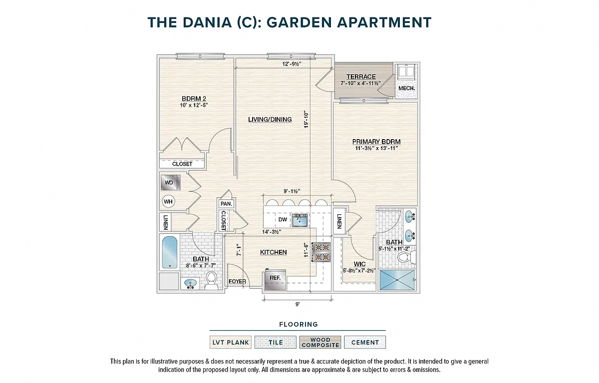 Floor plan The Dania (C)