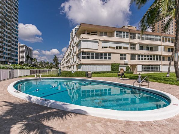 Homes for Sale Under 200K in Hallandale FL | Zillow