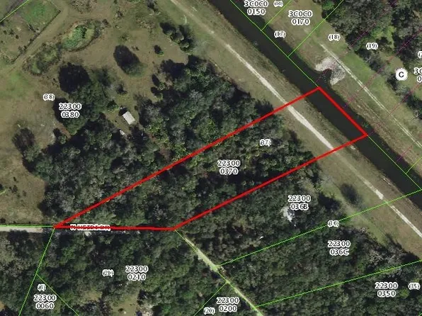 6873 N Heidi Dr, Hernando, FL 34442