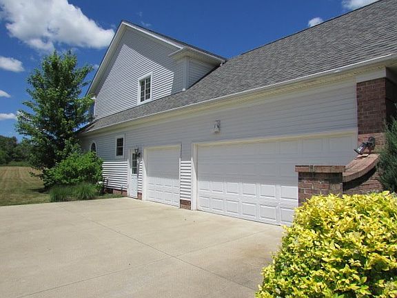 Property Side View