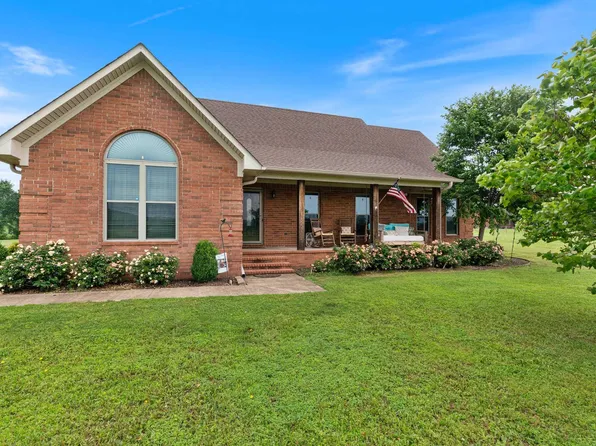 8 Needs Creek Dr, Greenbrier, AR 72058