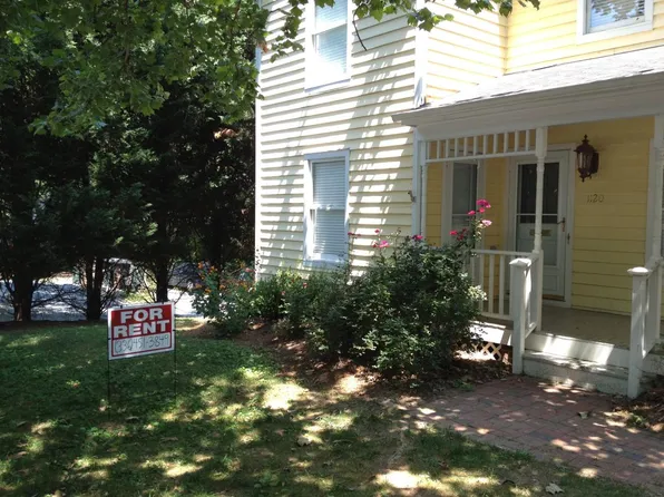 1120 W McGee St, Greensboro, NC 27403