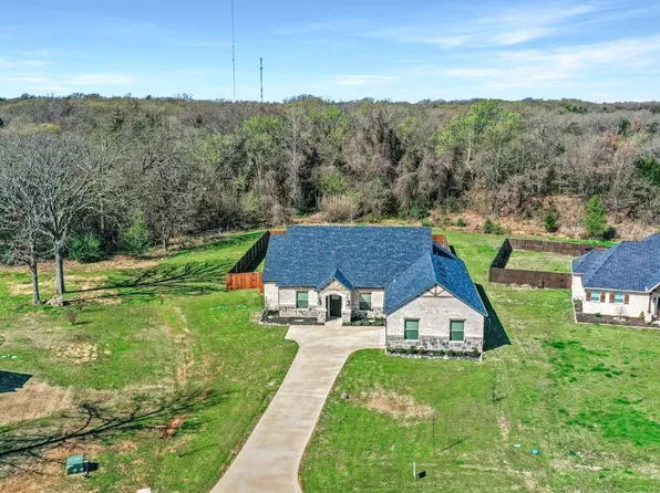 193 Tananger Springs Dr, Denison, TX 75021