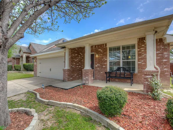 1145 Terrace View Dr, Fort Worth, TX 76108