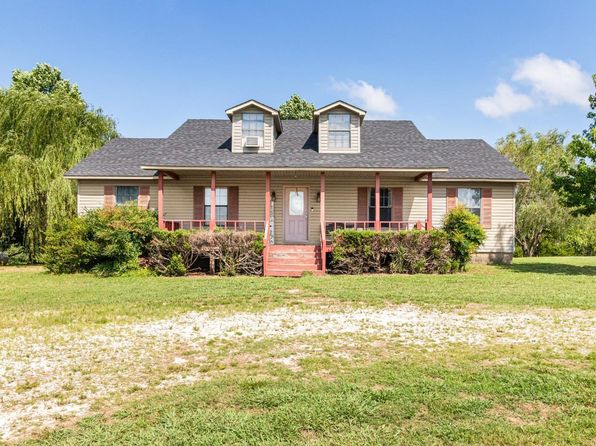 Real Estate Lawrence County Ar