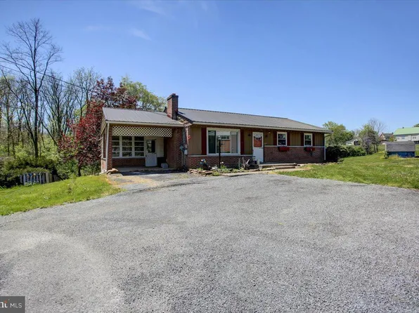 229 Oak Forest Dr, Saint Thomas, PA 17252
