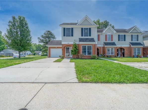 2327 Charing Cross Rd