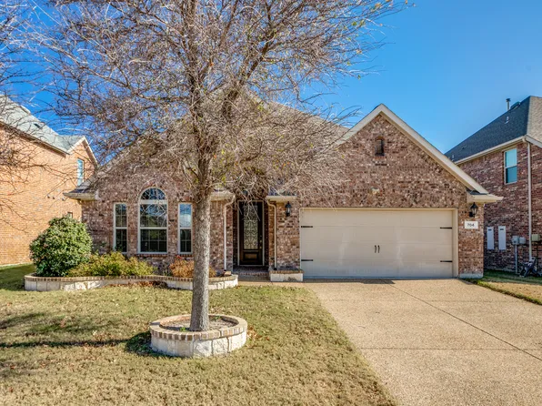 704 Thetford Ln, Plano, TX 75074