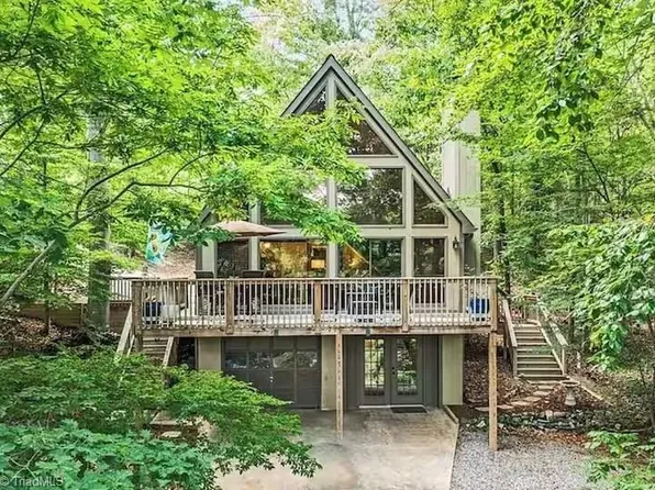 1916 Chateau Rdg, Winston Salem, NC 27103