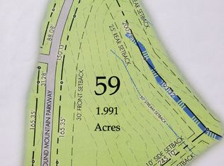 0 Coves At Round Mountain, Lenoir, NC 28645