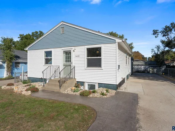 1422 E 4th St, Sioux Falls, SD 57103