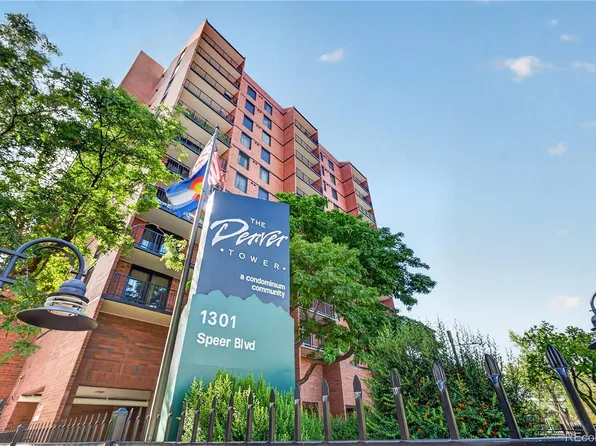1301 Speer Boulevard #802, Denver, CO 80204