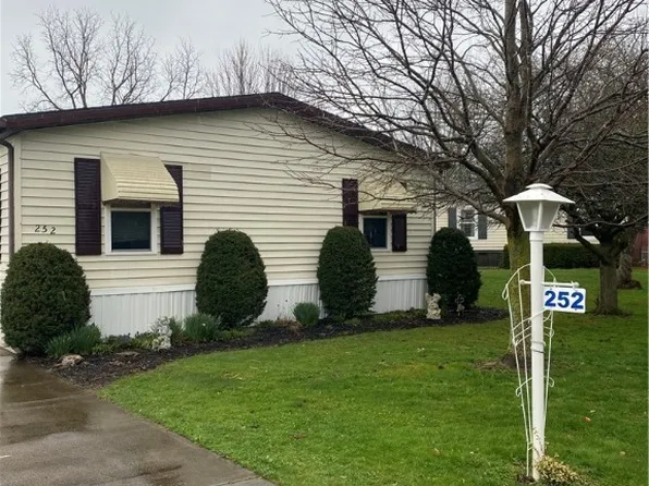 252 Skyview Dr, Arcade, NY 14009