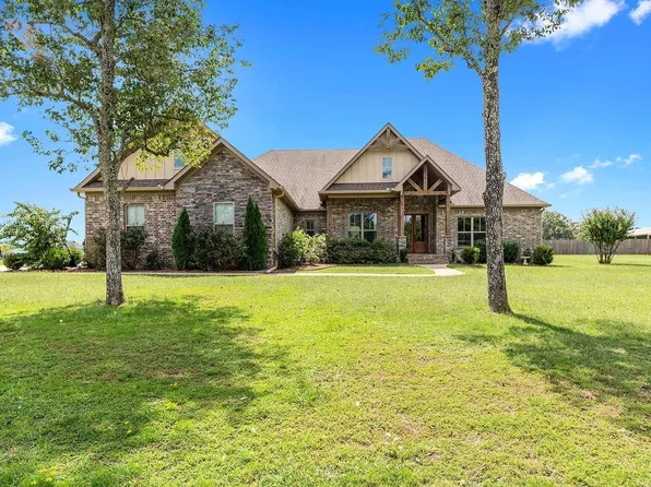 4033 Vineyard Way, Alexander, AR 72002