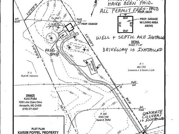 READY to Apply for PERMIT!