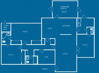 527 NW 36th Ter, Gainesville, FL 32607