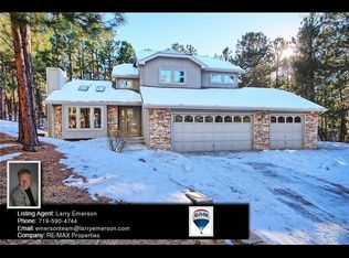 1065 Becky Dr, Colorado Springs, CO 80921