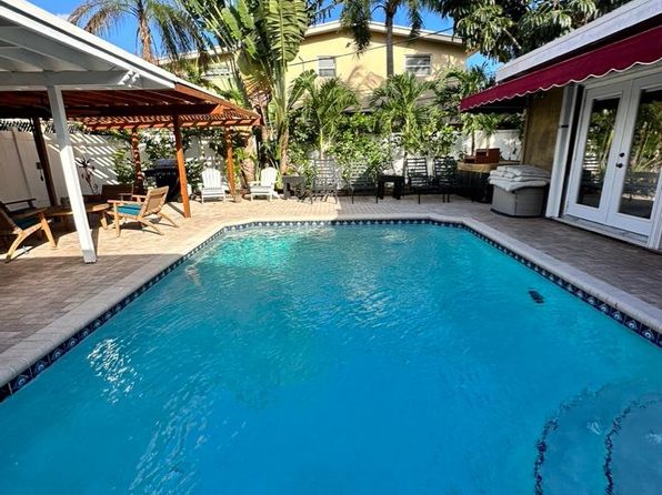 3036 Coral Shores Dr
