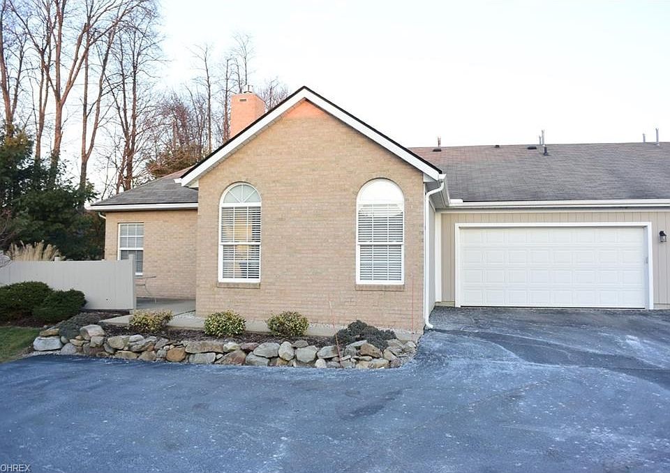 1st image of 322 Millennium Dr