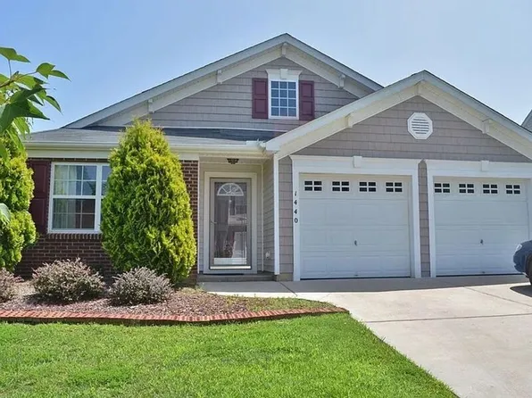 1440 Sexton Ridge Dr, Fuquay Varina, NC 27526