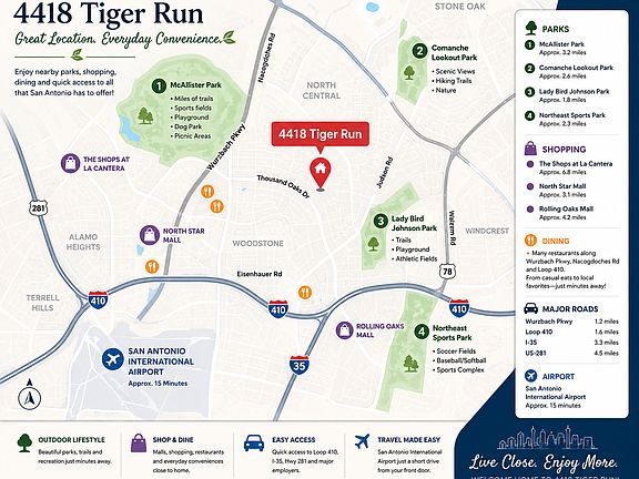 3rd image of 4418 Tiger Run