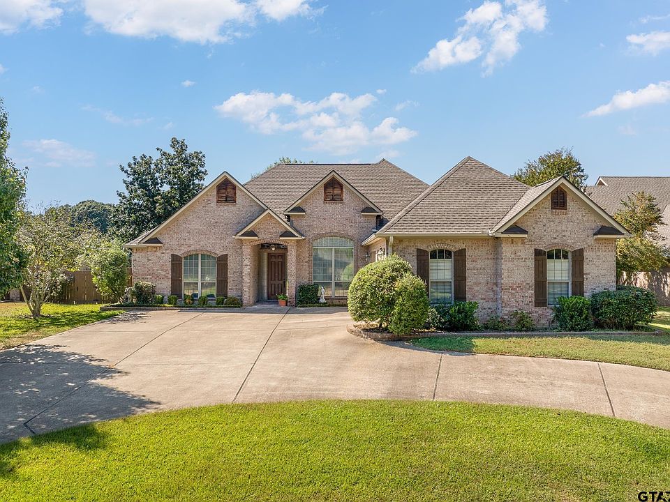 1st image of 5207 Glen Abbey Ln