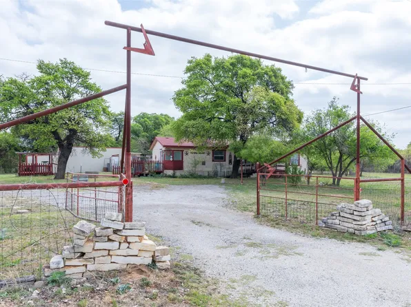 7256 Fm 3326 S, Hawley, TX 79525