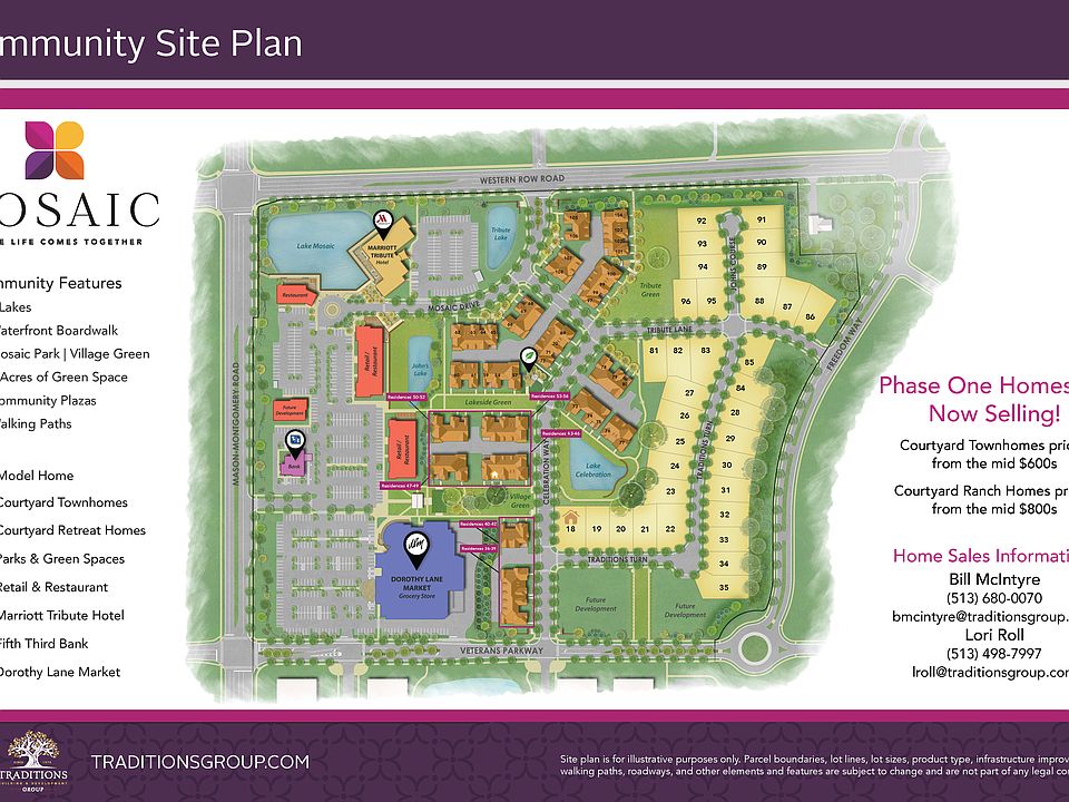 MOSAIC Site Plan