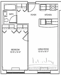 Rented by Manhattan Realty Group