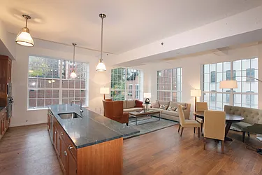 Sold by Manhattan Skyline