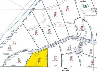 125 River Rd, Dayton, NV 89403